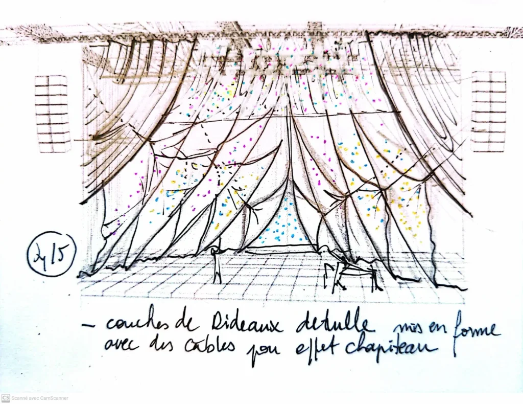Scenography