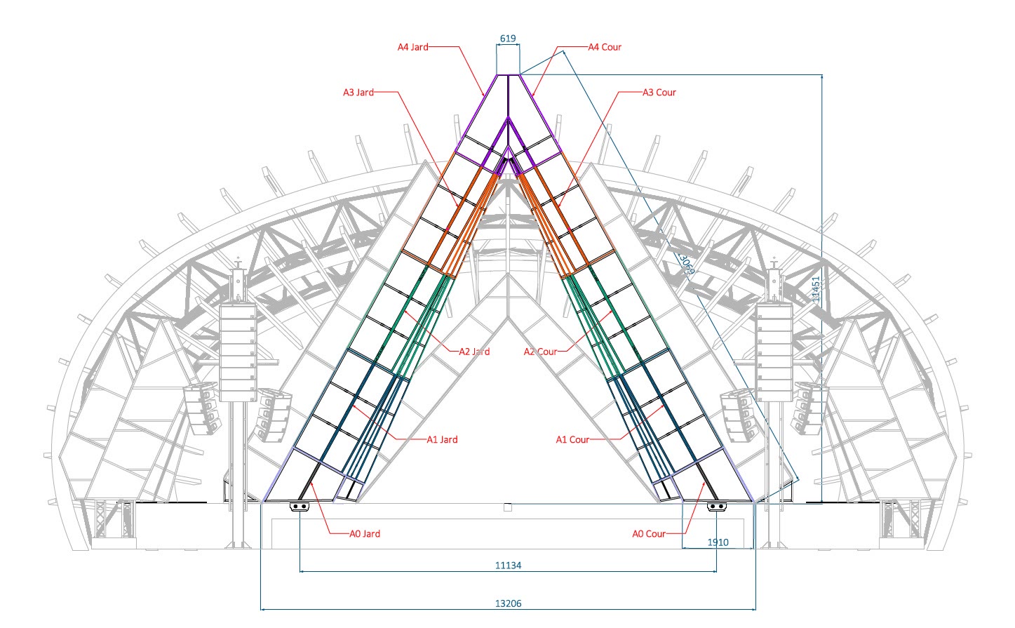Engineering & technical design