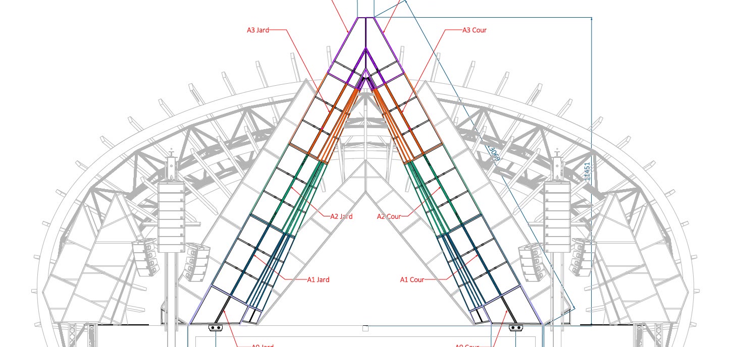 Elevation drawing of the Volcano stage